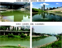 龙王港水生态工程项目