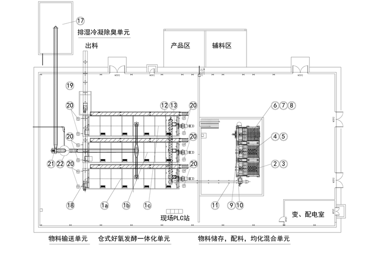 30吨污泥好氧发酵平面布置